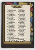 Checklist - Cards 121-160 [EX to NM]