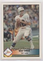 Bob Griese