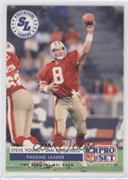 Statistical Leaders - Steve Young