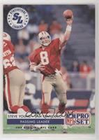 Statistical Leaders - Steve Young [EX to NM]