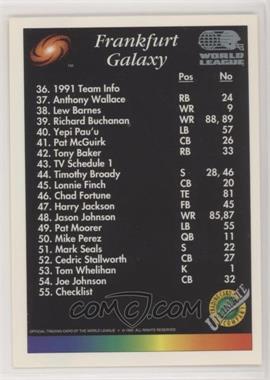 1992 Ultimate World League of American Football - [Base] #55 - Checklist - Frankfurt Galaxy