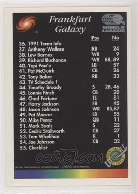 1992 Ultimate World League of American Football - [Base] #55 - Checklist - Frankfurt Galaxy
