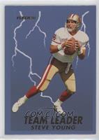 Steve Young