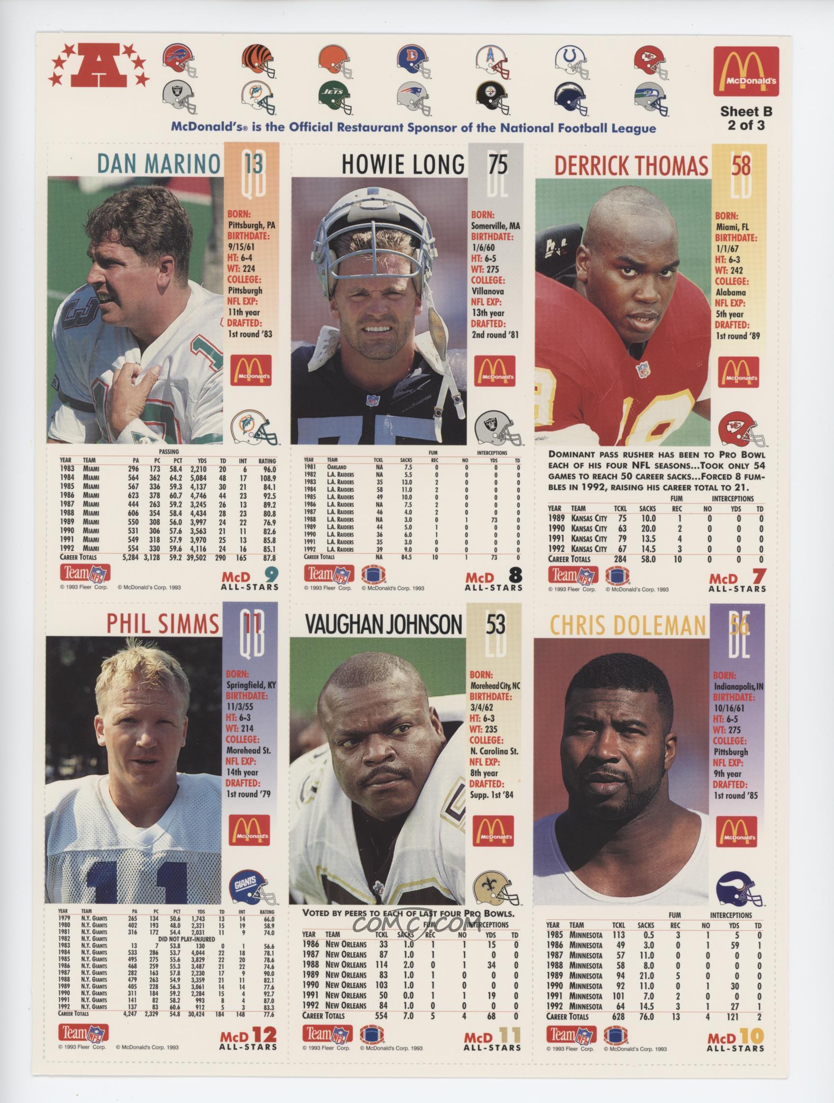 1993 Fleer McDonald's NFL GameDay - Sheets #MCDB-2AS - Derrick Thomas, Howie Long, Dan ...1700 x 2250