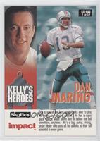 Dan Marino, Jim Kelly