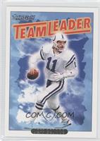 Team Leaders - Jeff George