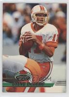 Steve DeBerg