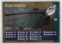 Checklist - New Orleans Saints, Miami Dolphins