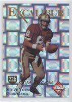 Steve Young [Good to VG‑EX] #/750