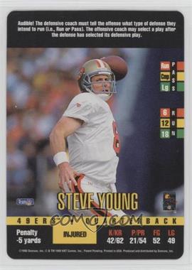 1995 Donruss Red Zone - [Base] #_STYO - Steve Young