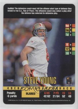 1995 Donruss Red Zone - [Base] #_STYO - Steve Young