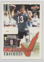 Checklist 3 (Dan Marino)