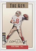 Steve Young