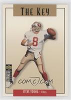 Steve Young