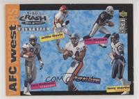 Joey Galloway, Shannon Sharpe, Tim Brown, Willie Davis, Tony Martin