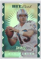 Dan Marino #/10,000