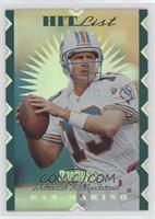 Dan Marino #/10,000