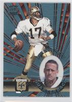 Jim Everett