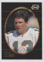 Checklist - Dan Marino