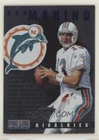 Dan Marino, Greg Lloyd