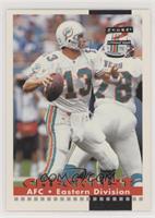 Checklist - Dan Marino