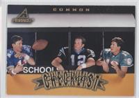 Checklist - Drew Bledsoe, Kerry Collins, Dan Marino