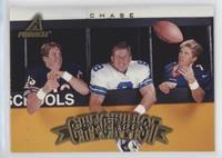 Checklist - Rick Mirer, Troy Aikman, John Elway