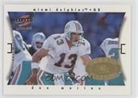 Checklist - Dan Marino