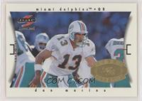 Checklist - Dan Marino