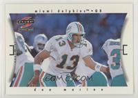 Checklist - Dan Marino