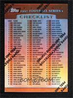 Checklist - Cards 1-175
