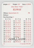 John Elway