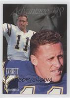 Jim Everett