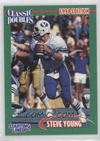 Steve Young (BYU)