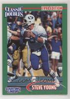 Steve Young (BYU) [Good to VG‑EX]