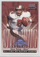 Steve Young #/5,000