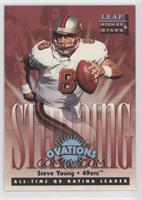 Steve Young #/5,000