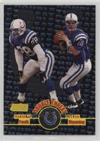 Peyton Manning, Marshall Faulk