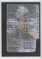 Checklist - Peyton Manning #/500