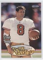 Steve Young