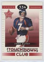 John Elway #/1,000