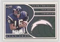 Ryan Leaf