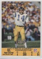 Dan Fouts