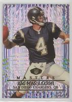 Jim Harbaugh [Noted] #/2,000