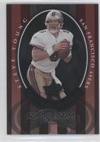 Steve Young #/1,000