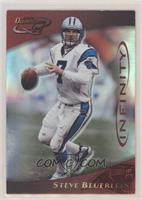 Steve Beuerlein #/50