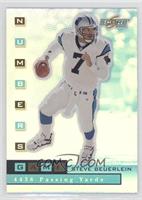 Steve Beuerlein #/4,436