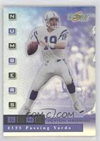 Peyton Manning [EX to NM] #/4,135