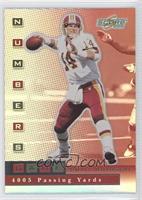 Brad Johnson #/4,005