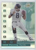 Mark Brunell #/3,060